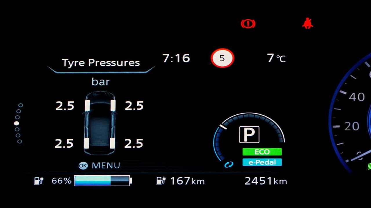 What Is The Tire Pressure Monitoring System (Tpms)