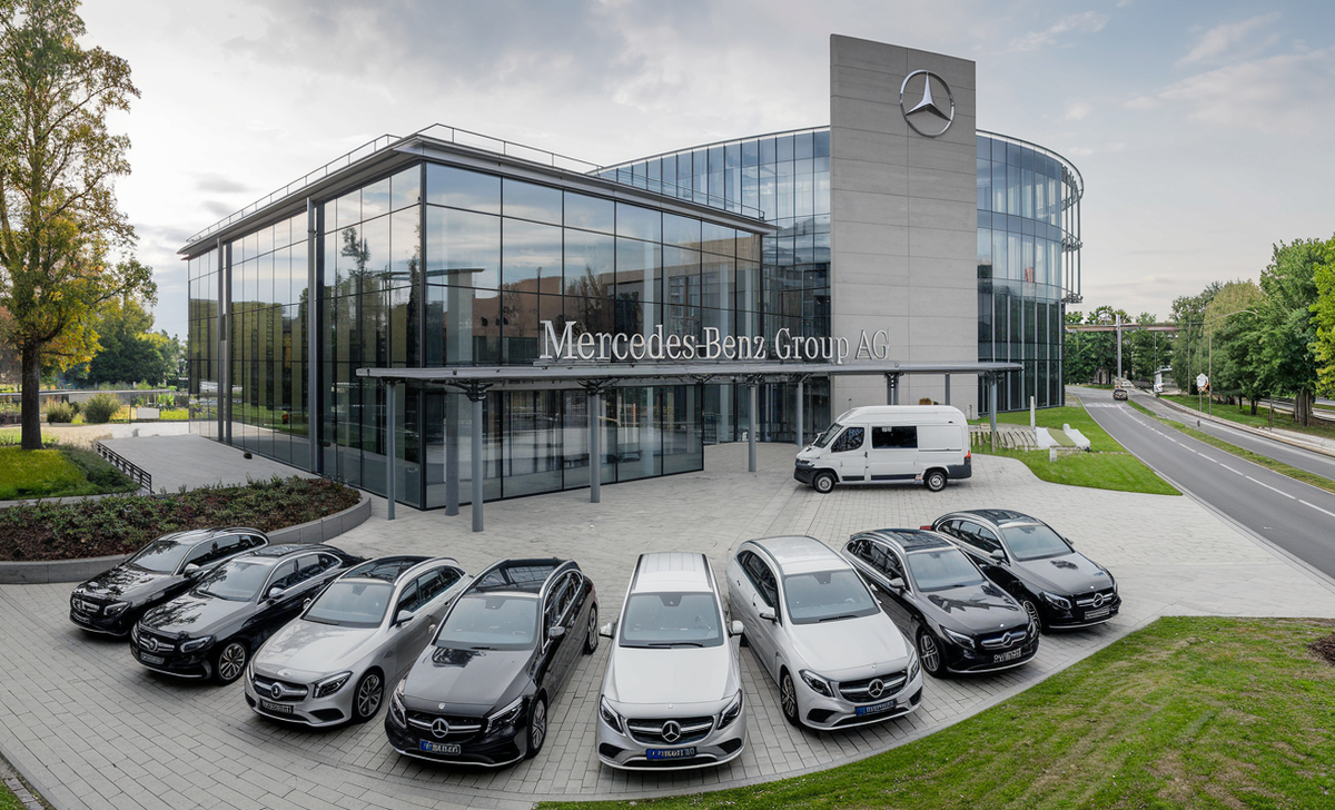 Overview Of Mercedes-Benz Group AG