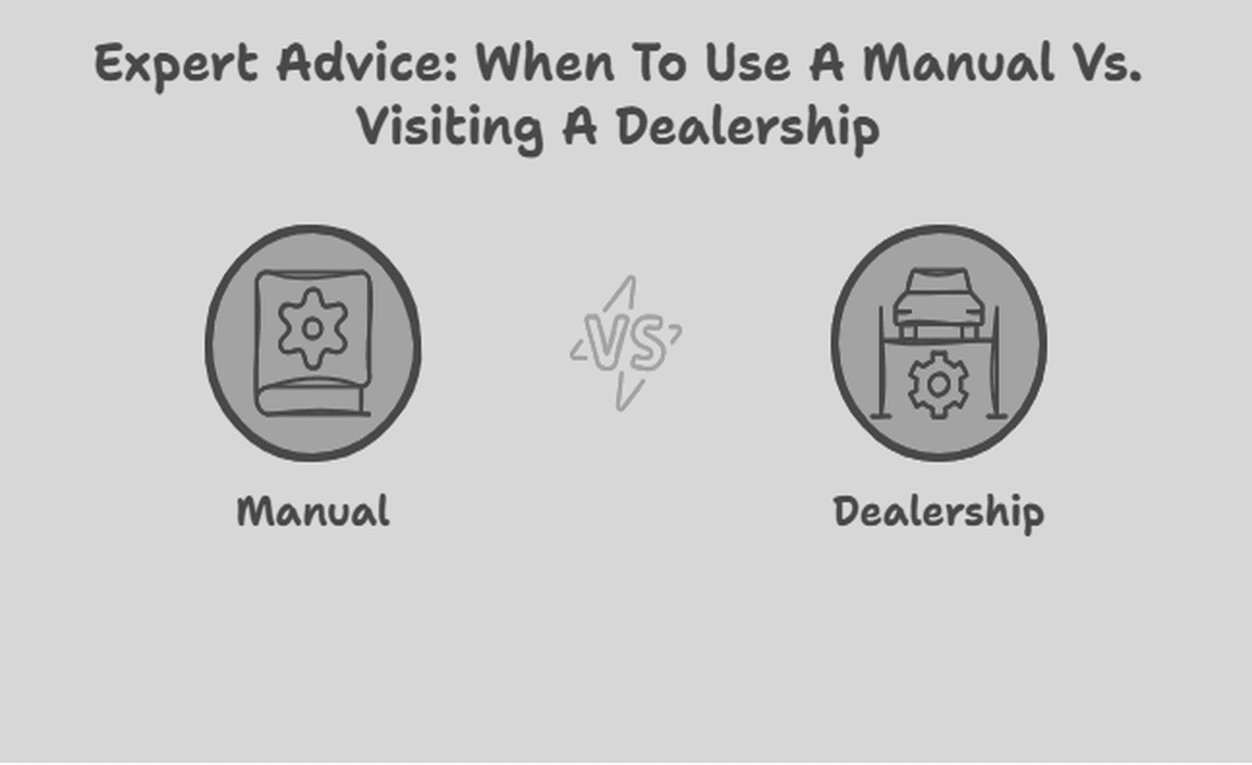 Expert Advice When To Use A Manual Vs. Visiting A Dealership