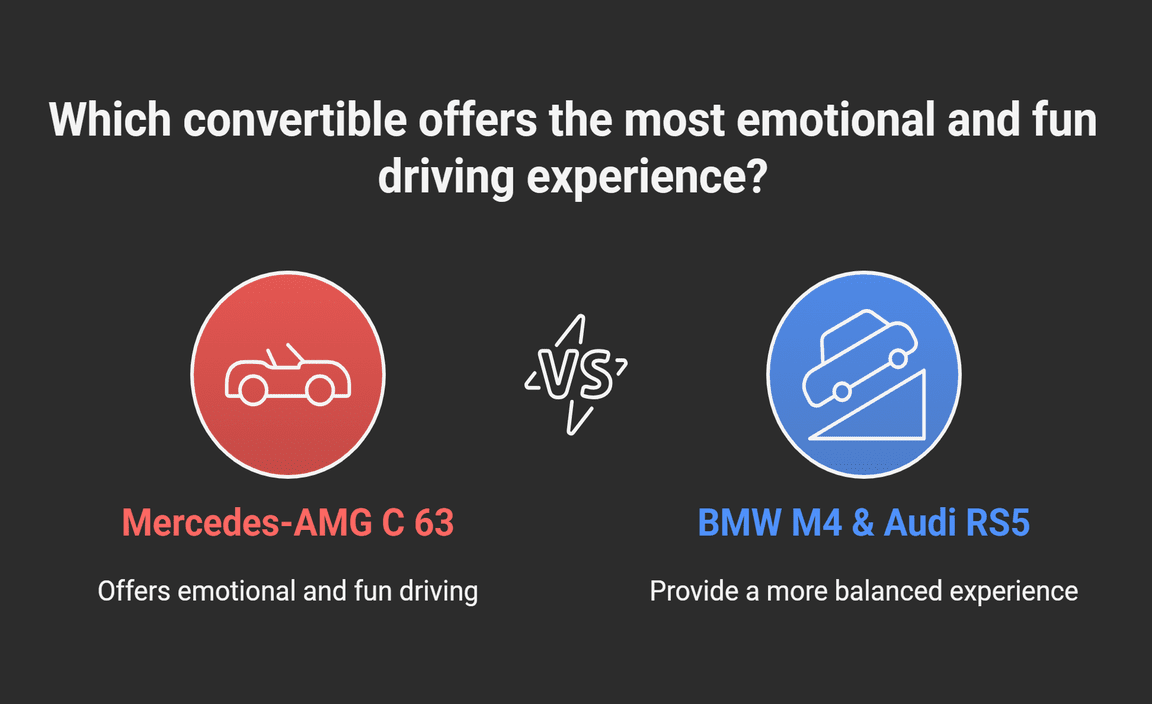 What Sets The C 63 Apart